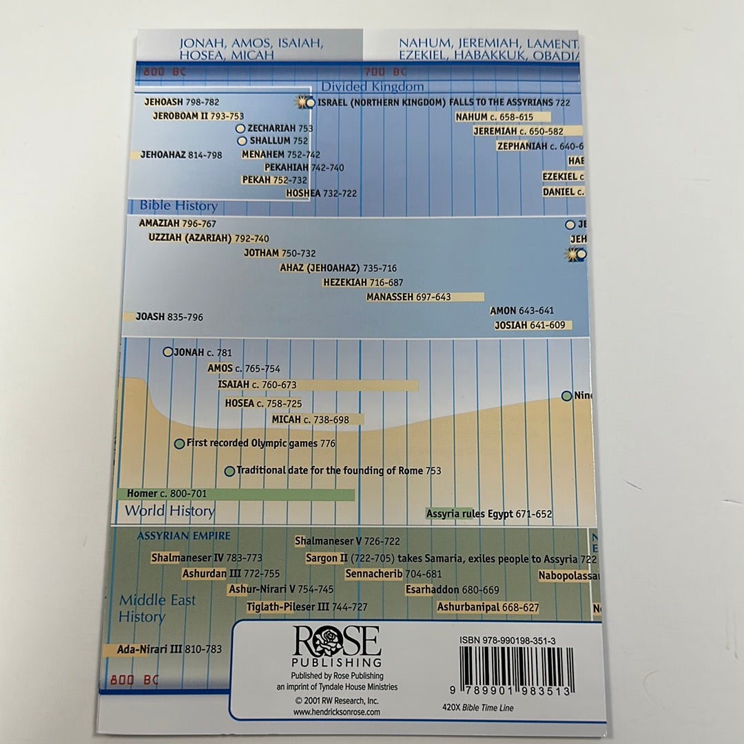 BIBLE TIMELINE PAMPHLET-3513