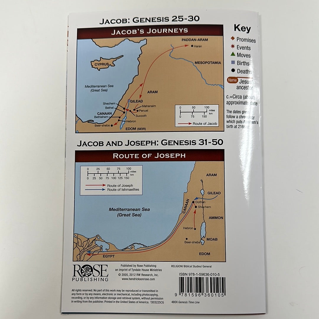 GENESIS TIMELINE PAMPHLET-0105