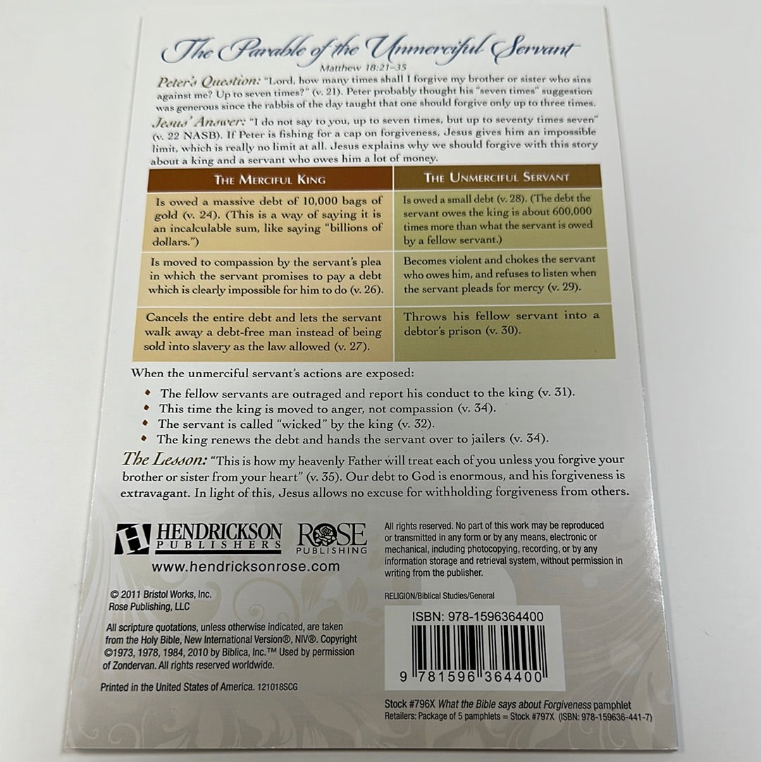 WHAT BIBLE SAYS ABOUT FORGIVENESS PAMPHLET-4400