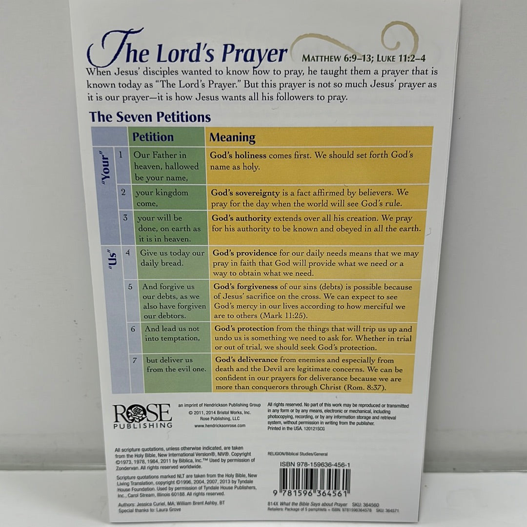 WHAT BIBLE SAYS ABOUT PRAYER PAMPHLET-4561