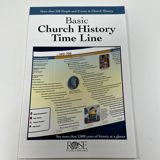 BASIC CHURCH HIST/TIME PAMPHLET-2980