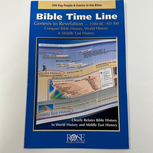 BIBLE TIMELINE PAMPHLET-3513
