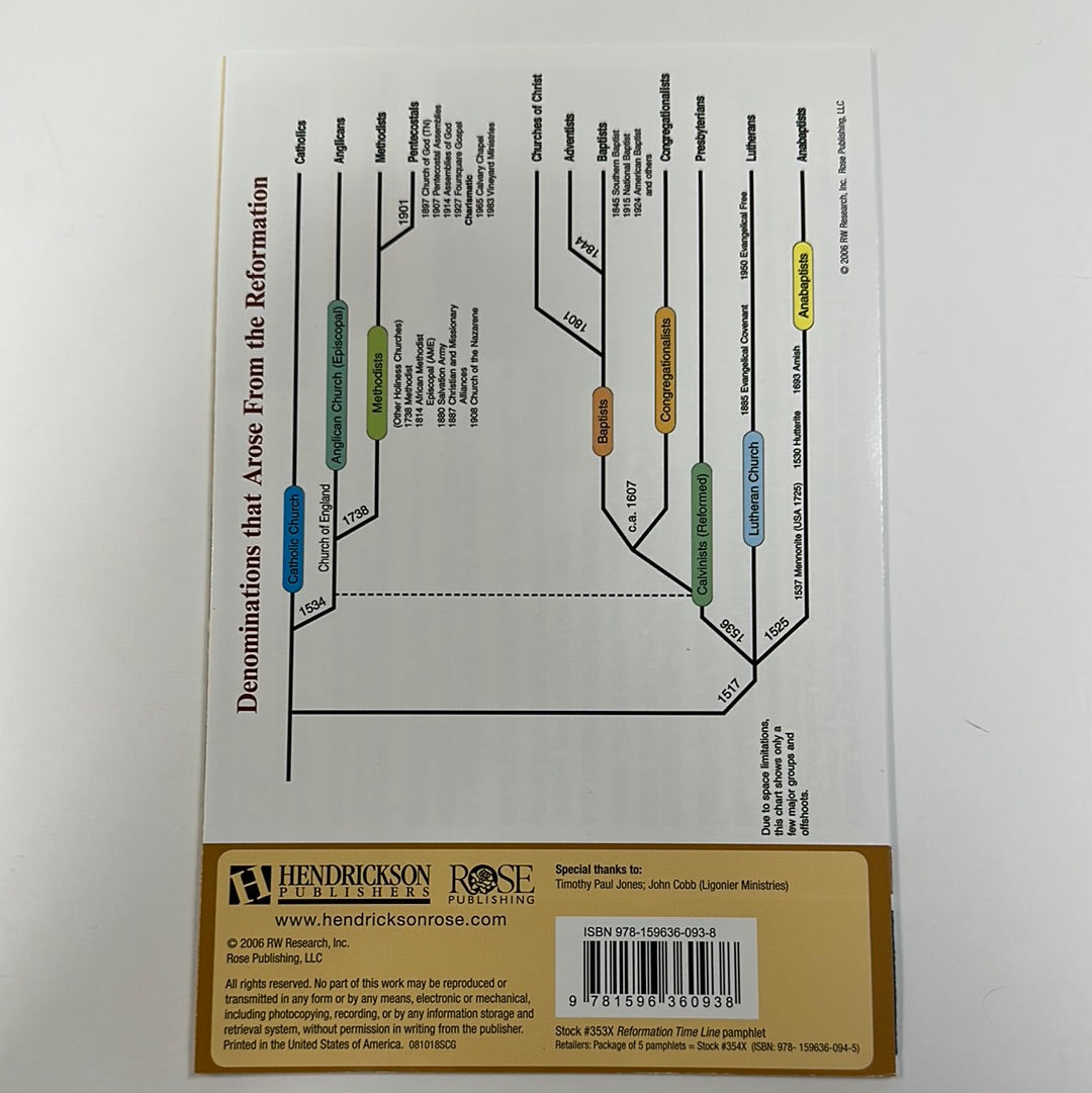 REFORMATION TIMELINE PAMPHLET-0938