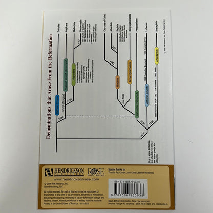 REFORMATION TIMELINE PAMPHLET-0938