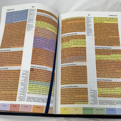 CSB RAINBOW STUDY BIBLE NAVY-4237